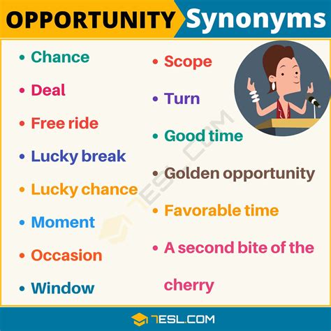 synonyms opportunity|opportunity synonym job.